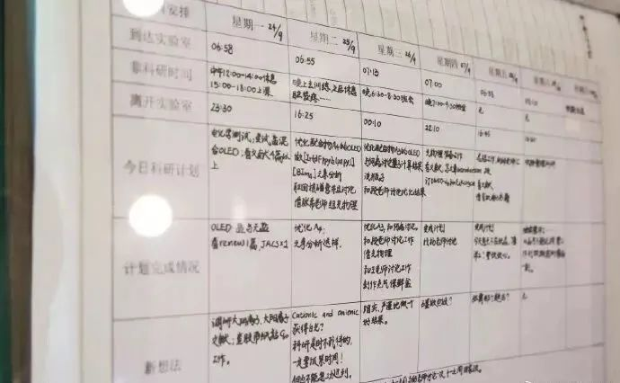 亲爱的孩子，当你累了想要放弃时，请想想这3个人