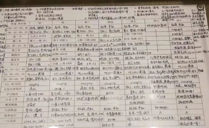 亲爱的孩子，当你累了想要放弃时，请想想这3个人