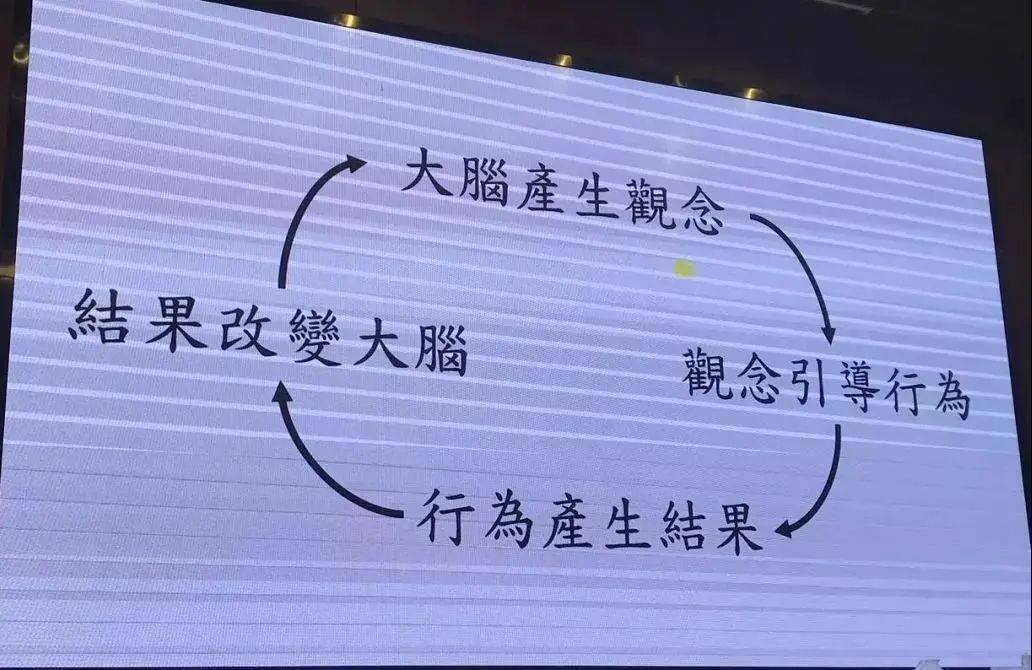 强大的暗示效应，但愿做父母的都能懂！