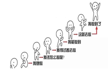 给孩子立规矩5条黄金法则！