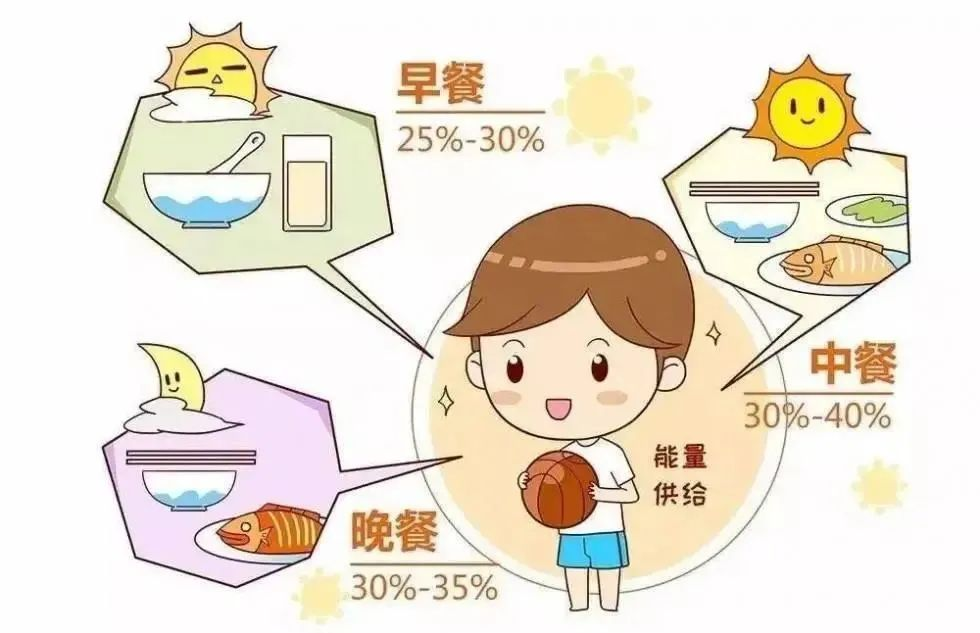 疫情发酵，一定要知道关于新冠肺炎的45个知识点！,夏令营