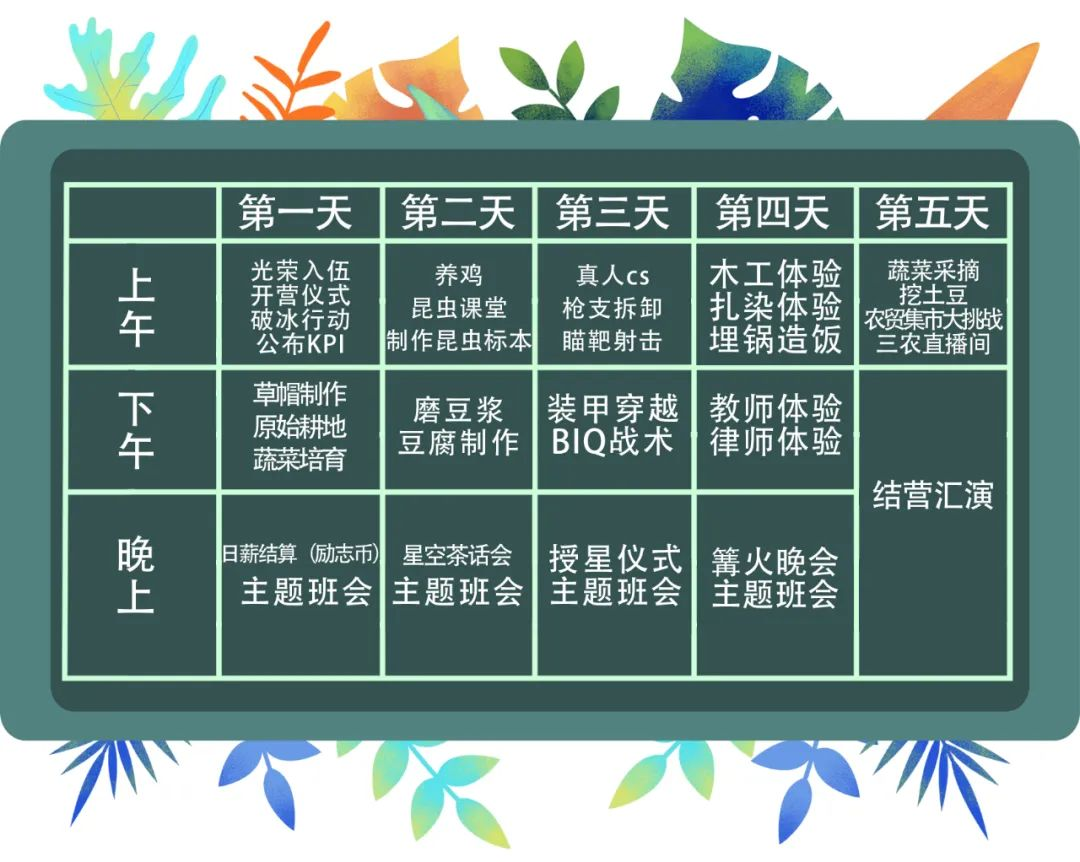 西点十一国庆营震撼来袭！7天长假，让孩子从肉体到精神完成升华！