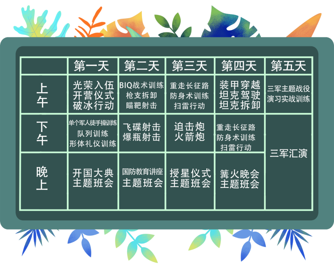 西点十一国庆营震撼来袭！7天长假，让孩子从肉体到精神完成升华！