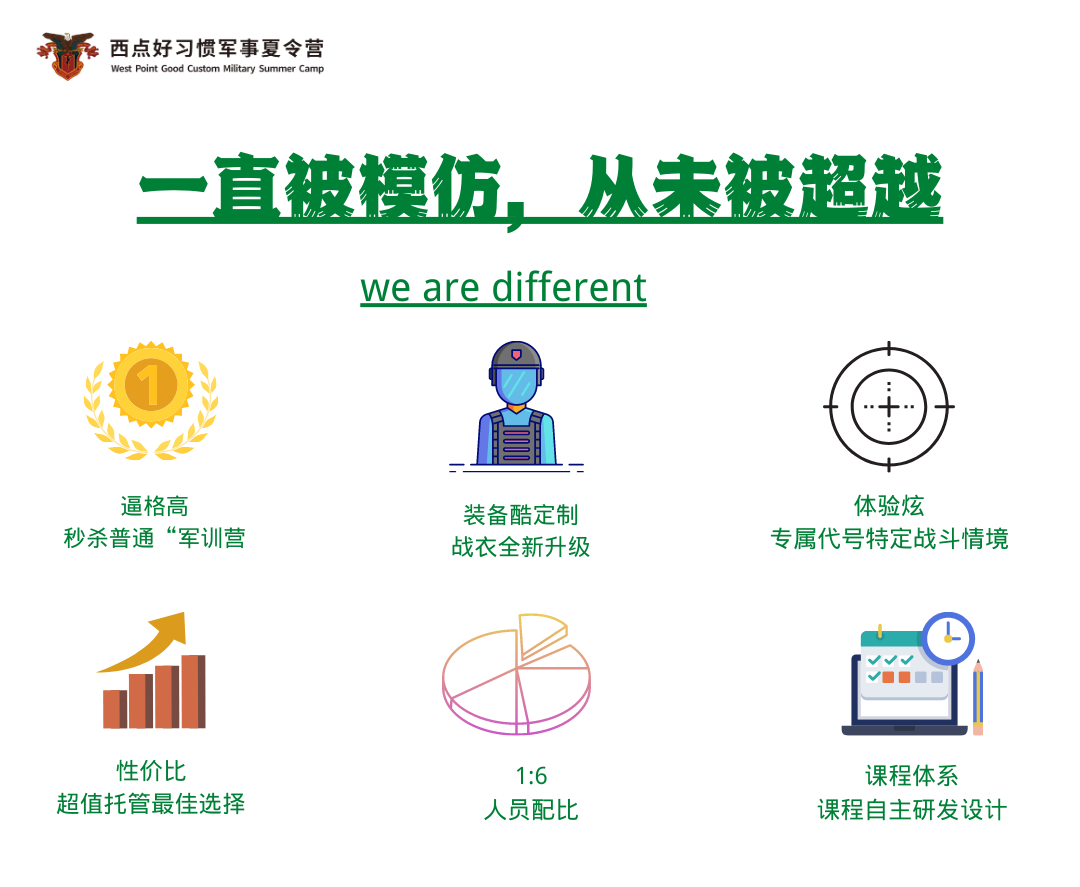 没有大动作，岂敢惊动您！双十二全年最低价！,双12活动,上海西点冬令营