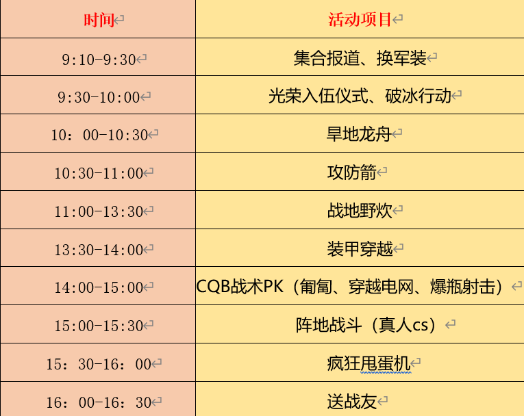 亲子默契大挑战， 增加亲子彼此之间的亲密度！